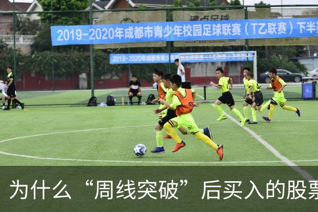 为什么“周线突破”后买入的股票个个都涨停？这一文终于讲透彻了