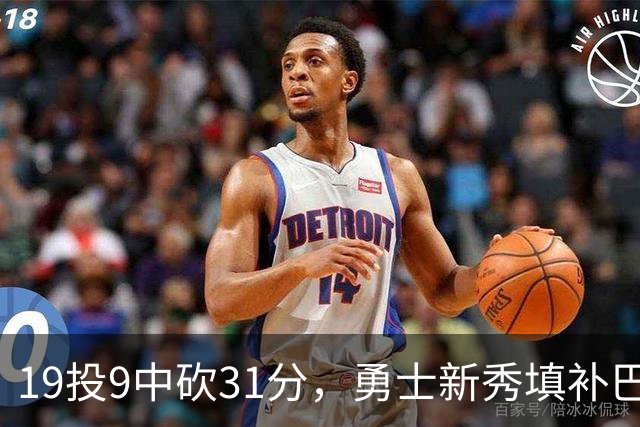 19投9中砍31分，勇士新秀填补巴特勒空缺